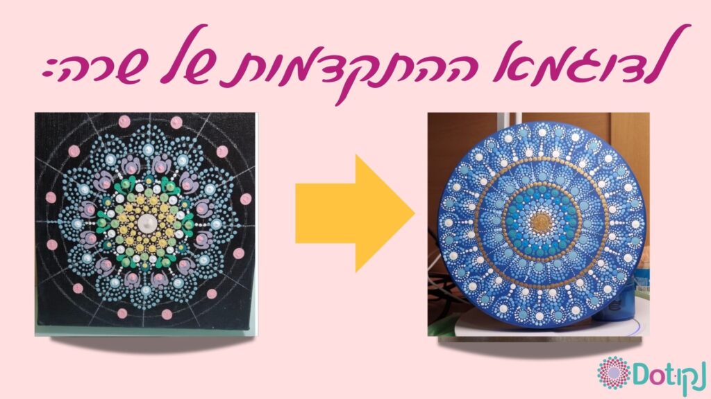 לדוגמא ההתקדמות של שרה, מנדלות מנוקדות של תלמידה לפני ואחרי