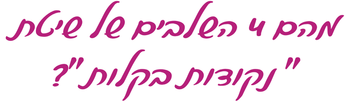 כותרת מהם 4 השלבים של שיטת נקודות בקלות