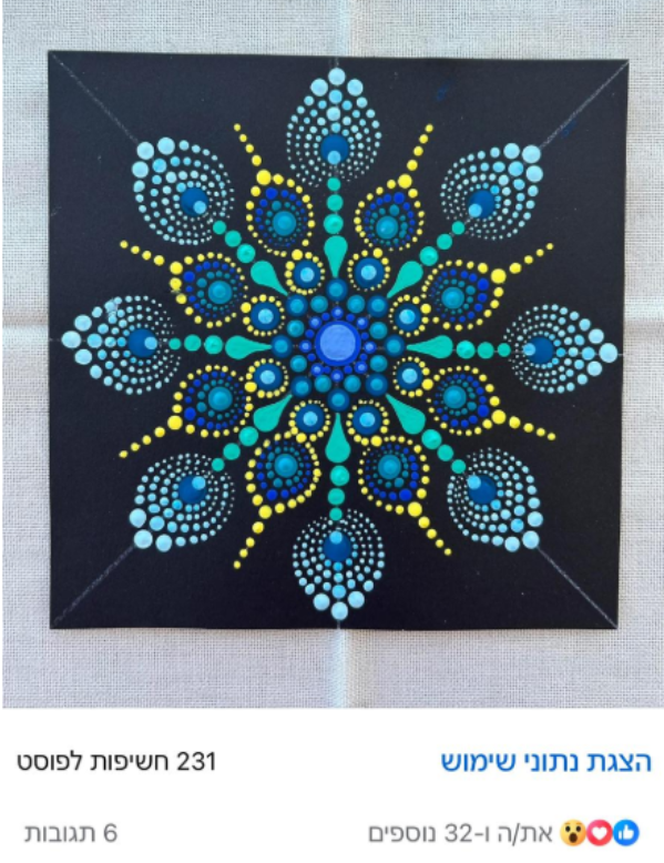 מנדלה מנוקדת בגווני כחול, טורקיז וצהוב על רקע שחור, פוסט של תלמידה